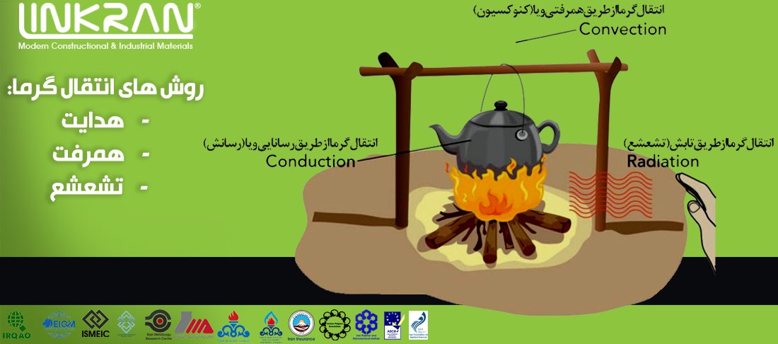 عایق الاستومریک حرارتی برودتی